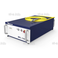 Источник лазерного излучения RFL-C2000L - st-e.info - Владимир