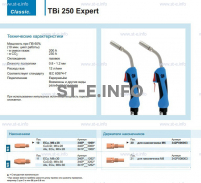 Горелка для полуавтоматической сварки TBi 250 Expert, длина 4 m. - st-e.info - Владимир