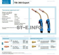 Горелка для полуавтоматической сварки TBi 360 Expert, длина 3 m. - st-e.info - Владимир