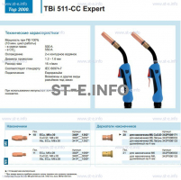 Горелка для полуавтоматической сваркиTBi 511-CC Expert, длина 4 m. - st-e.info - Владимир